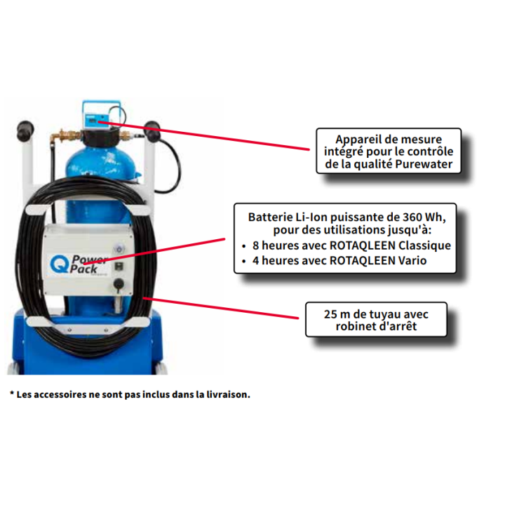 PURASTART Electrique  - Pack complet