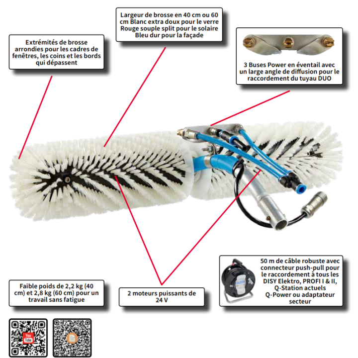 PURASTART Electrique  - Pack complet