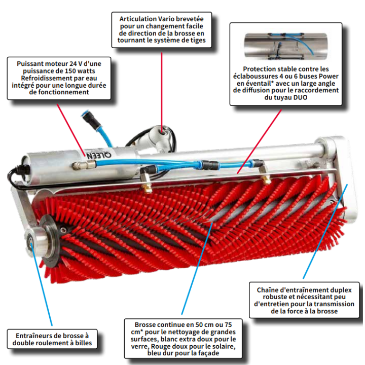 Brosse nettoyage rotative 75cm pour grandes surfaces vitrées