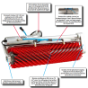 ROTAQLEEN VARIO pour panneaux solaires 50 cm