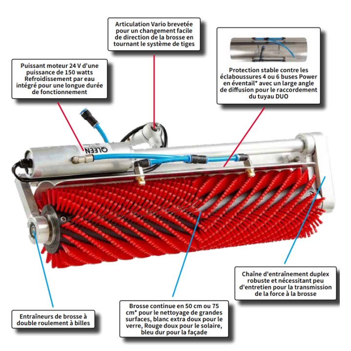 Nettoyage Panneau Solaire - Brosse rotative Vario 100cm