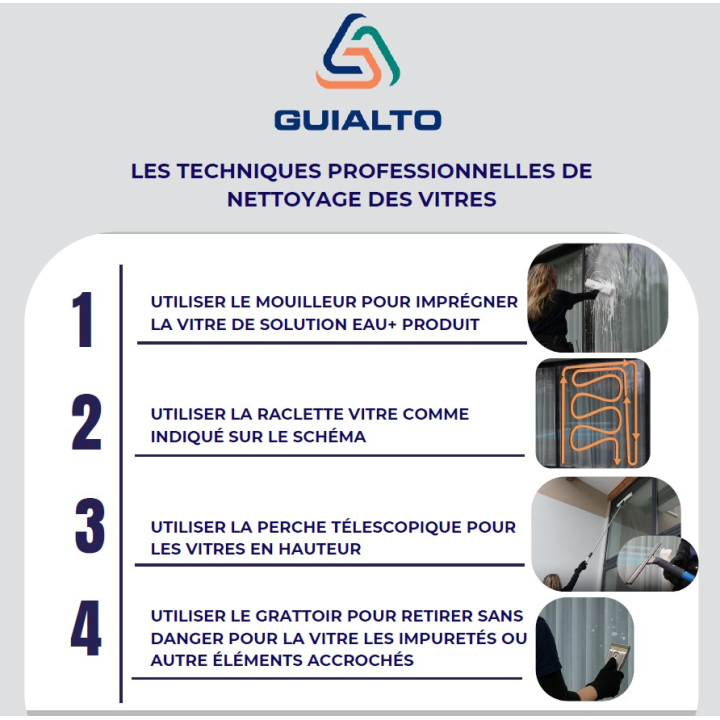 Kit de vitrerie Expert - nettoyage de vitres